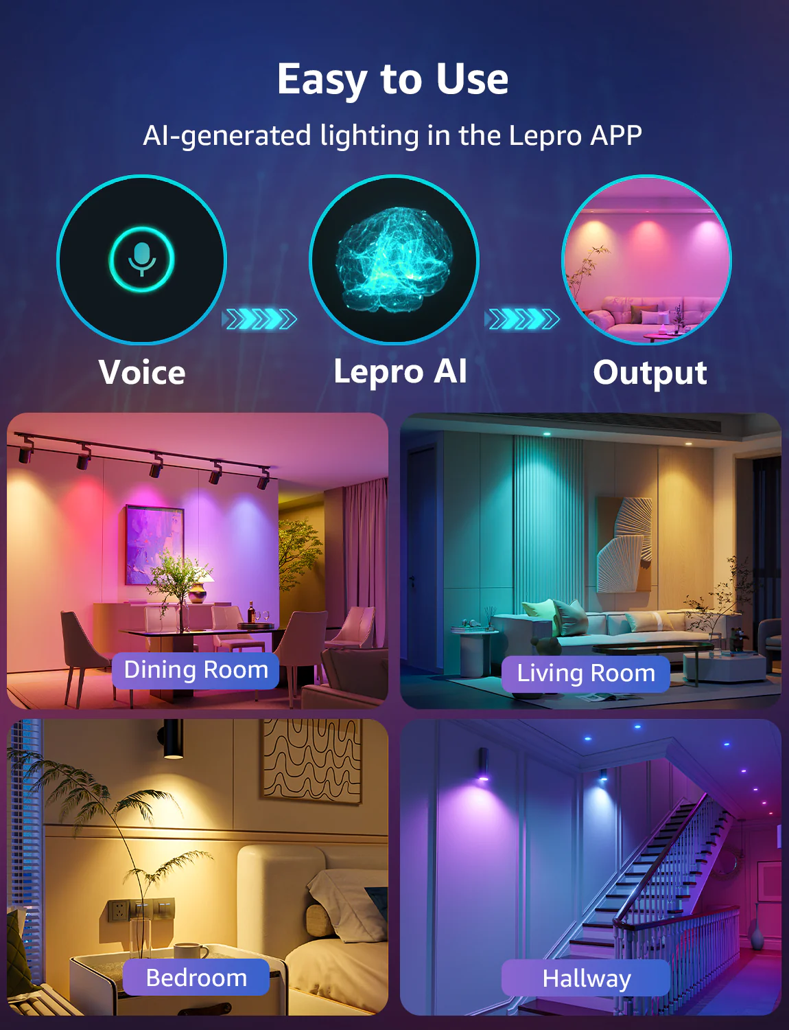 Lepro BG1 AI Smart Bulb - Image 6
