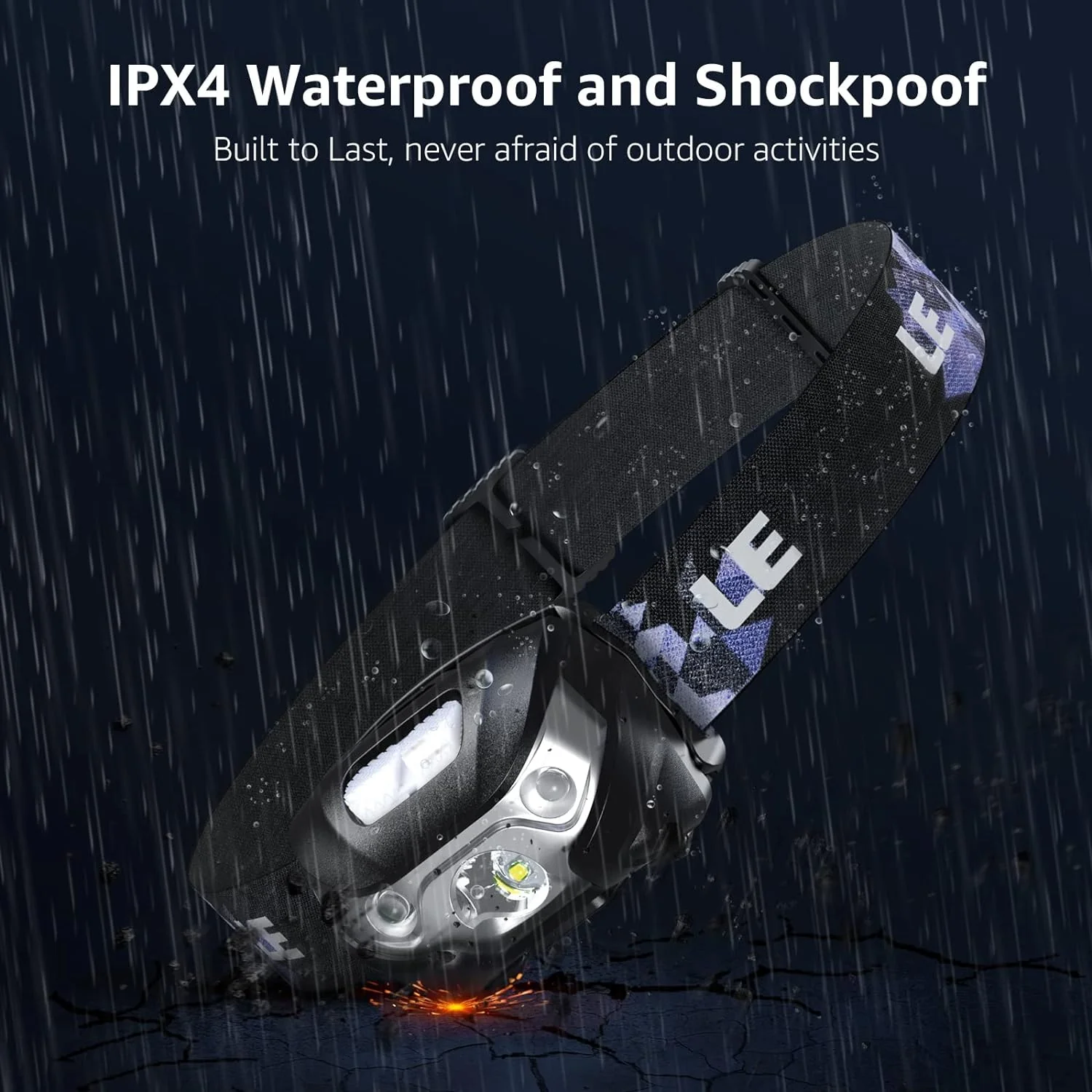 Lepro LED Headlamp Rechargeable 2-Pack - Image 6