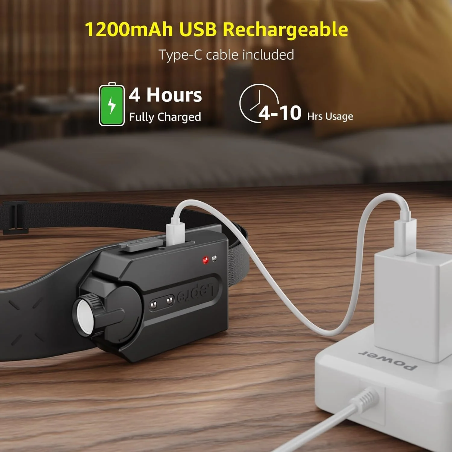 Lepro LED Headlamp with Motion Sensor - Image 6