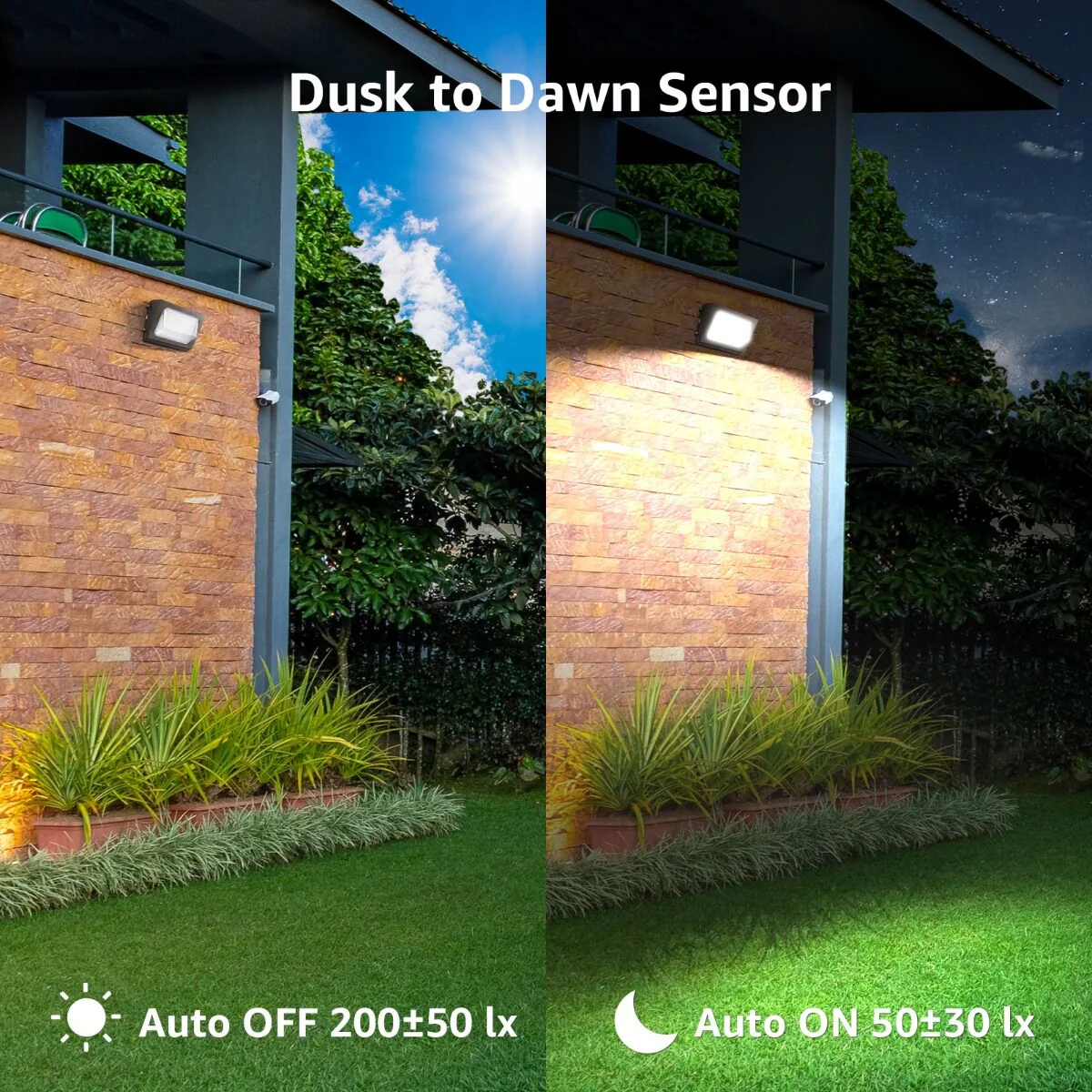 Lepro LED Wall Pack Light with Photocell (40W, 5600 Lumans, IP65 Waterproof) - Image 3