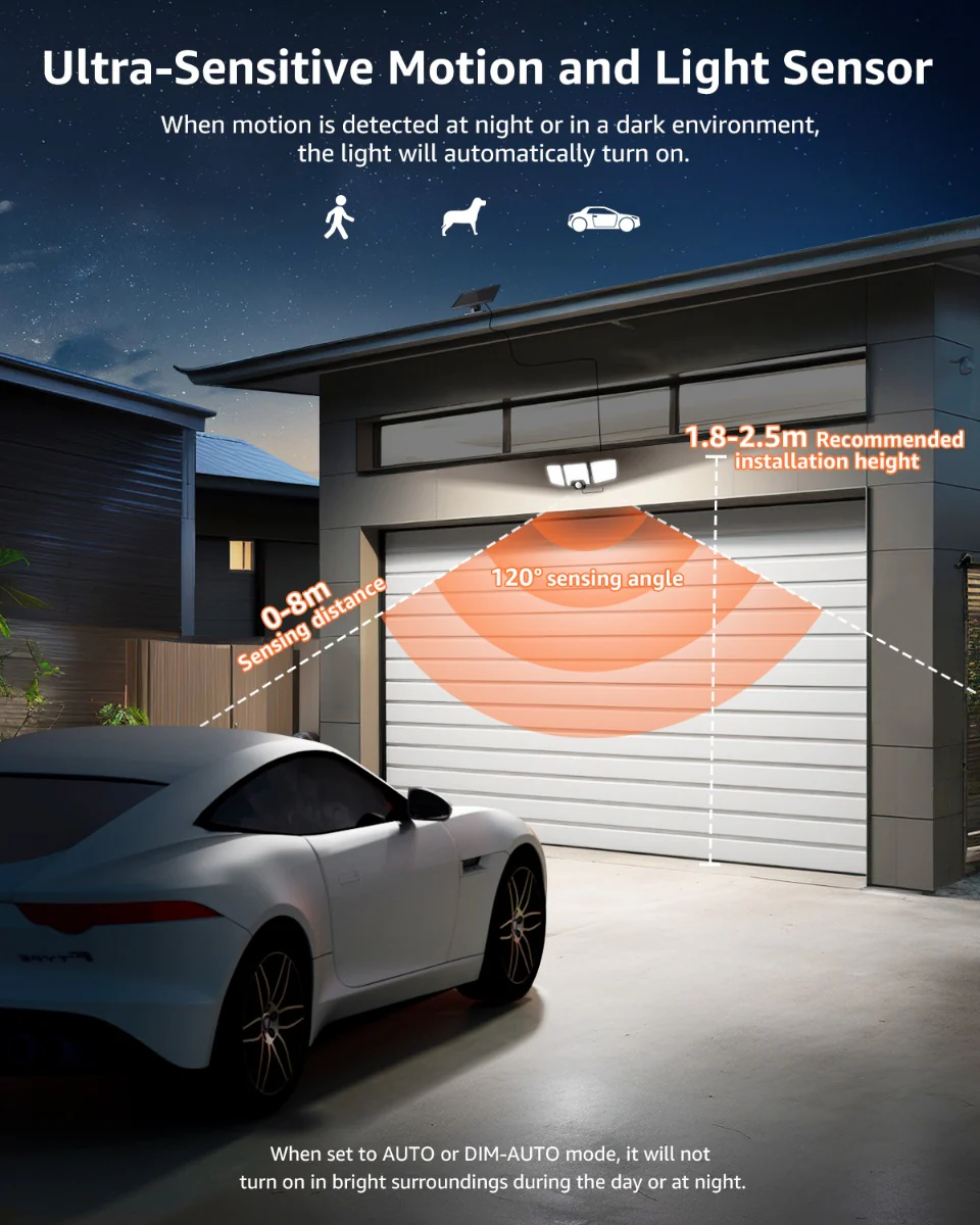 Lepro Outdoor Solar Security Lights with Motion Sensor - Image 6