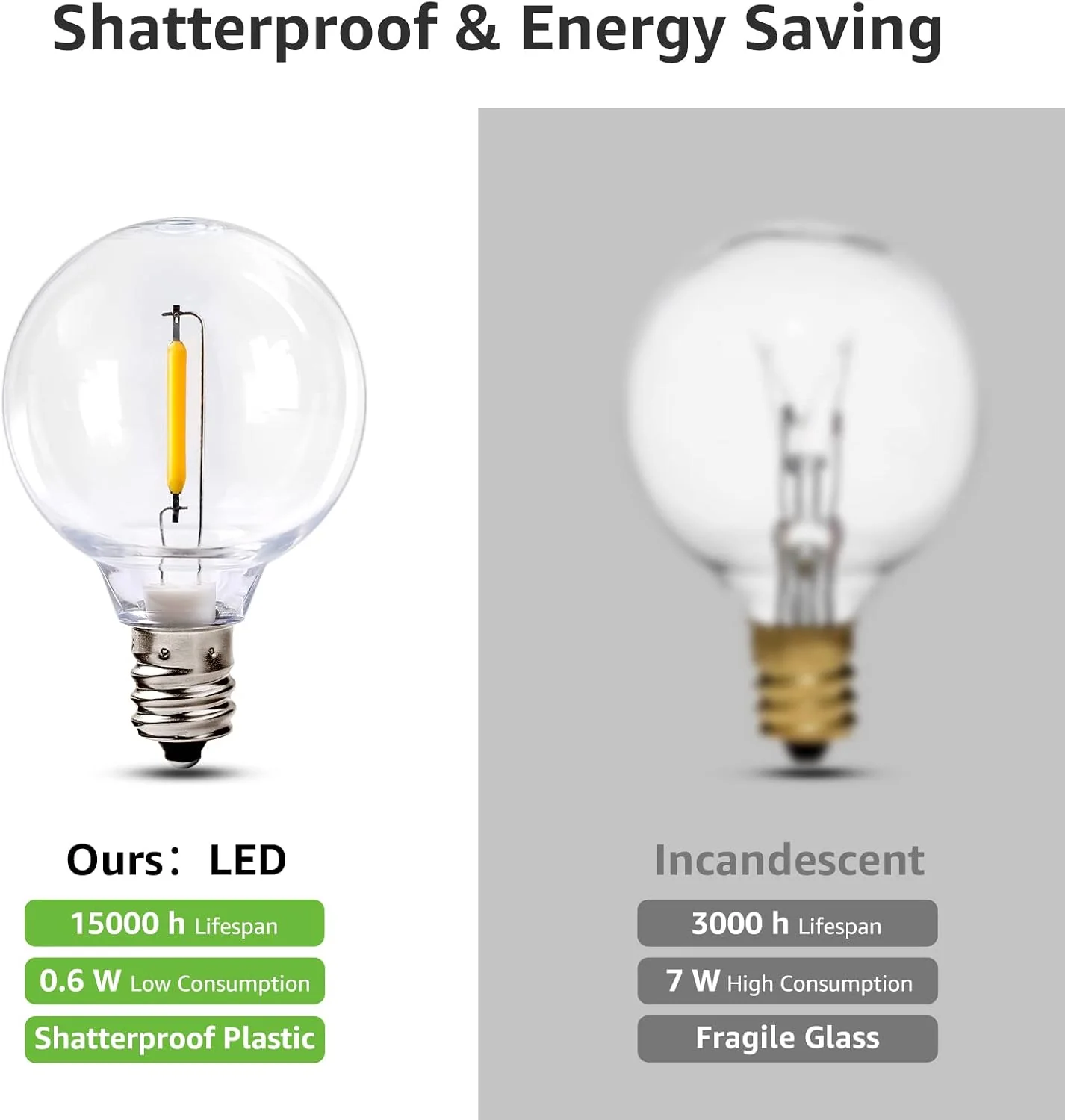 Lepro Outdoor String Lights (50ft) - Image 4