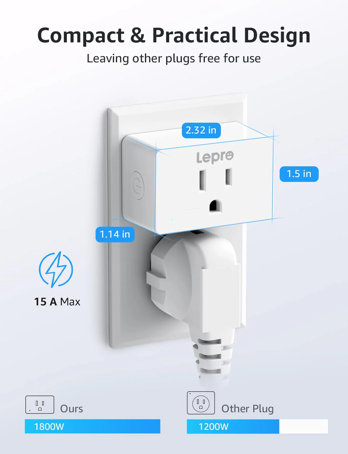 Lepro P1 Smart Plug Mini 15A - Image 6