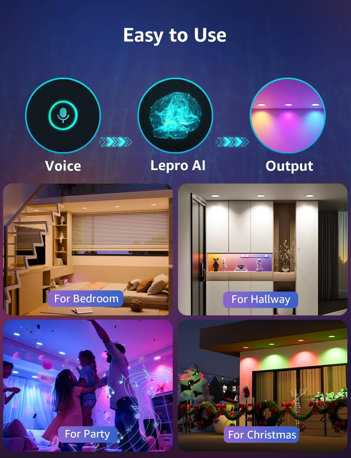 Lepro R2 AI LED Recessed Light - Image 3