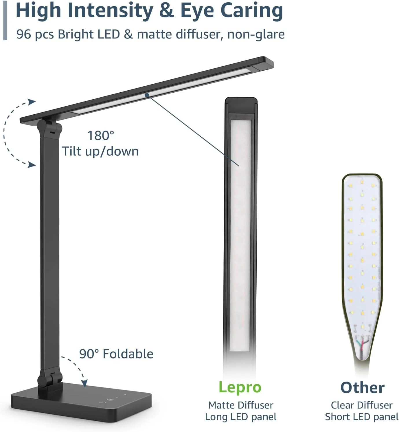Lepro Touch-Control LED Desk Lamp – Dimmable with 3 Color Modes for Home & Office (Black) - Image 5