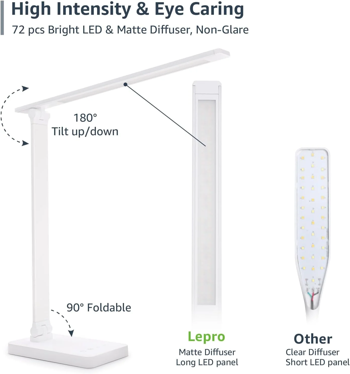 Lepro Touch-Control LED Desk Lamp – Dimmable with 3 Color Modes for Home & Office (White) - Image 6