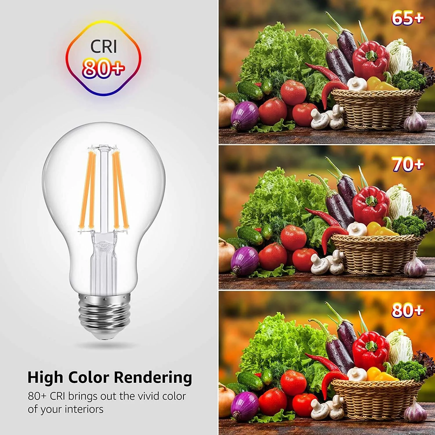 Lepro A19 Vintage LED Filament Bulbs, Dimmable, E26 Base, 8W (60W Equivalent), 800 Lumens, 2700K Warm White, Clear Glass - Image 7
