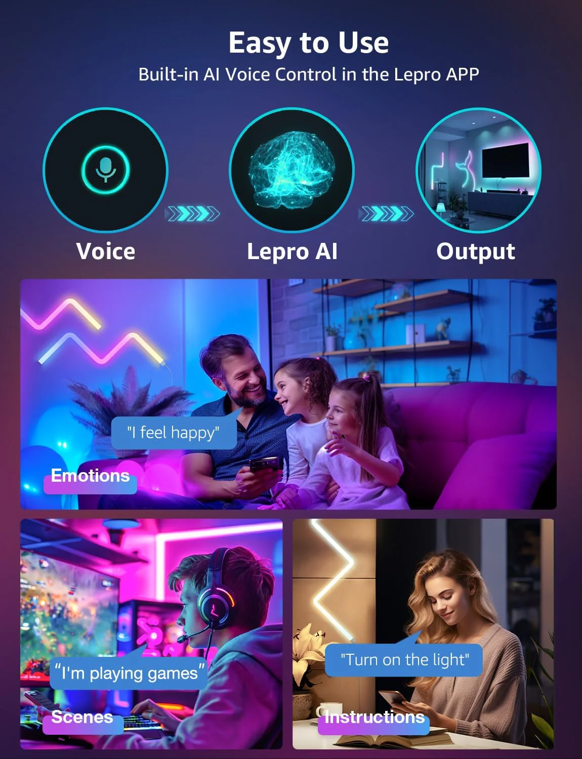 Lepro WL1 AI Smart RGB Wall Lights - Image 6